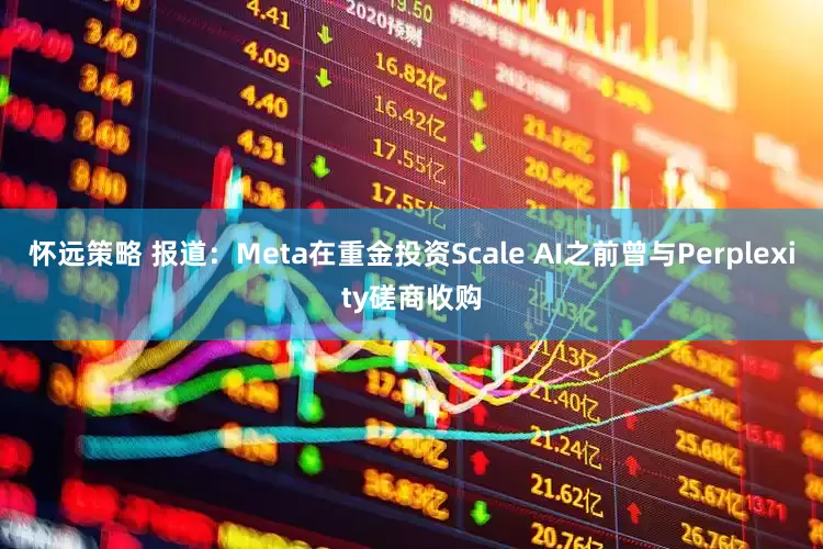 怀远策略 报道：Meta在重金投资Scale AI之前曾与Perplexity磋商收购