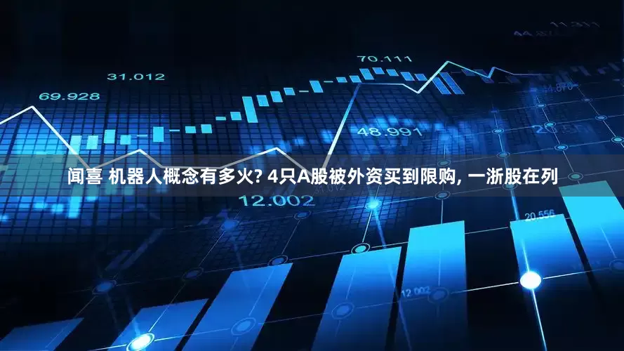 闻喜 机器人概念有多火? 4只A股被外资买到限购, 一浙股在列